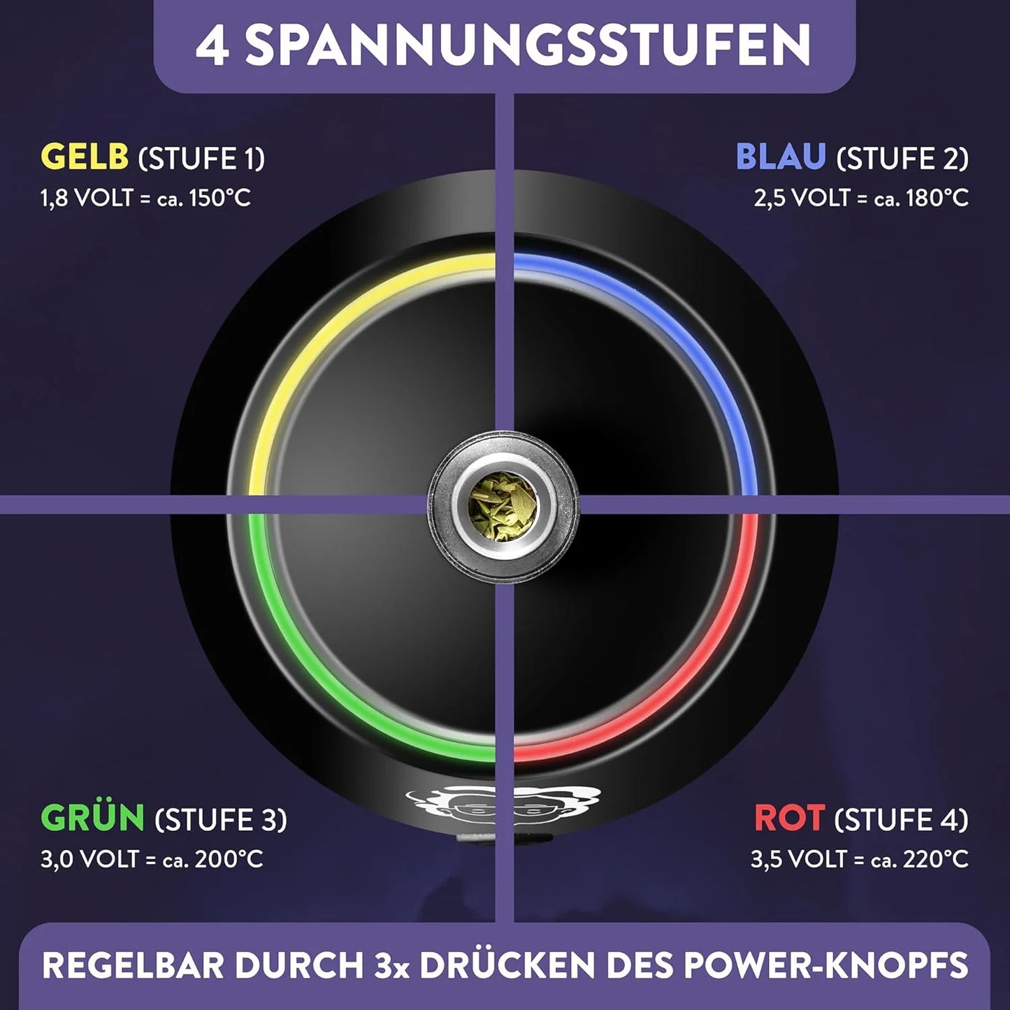 GRANNYS® KRÄUTER-RAUCHGLAS